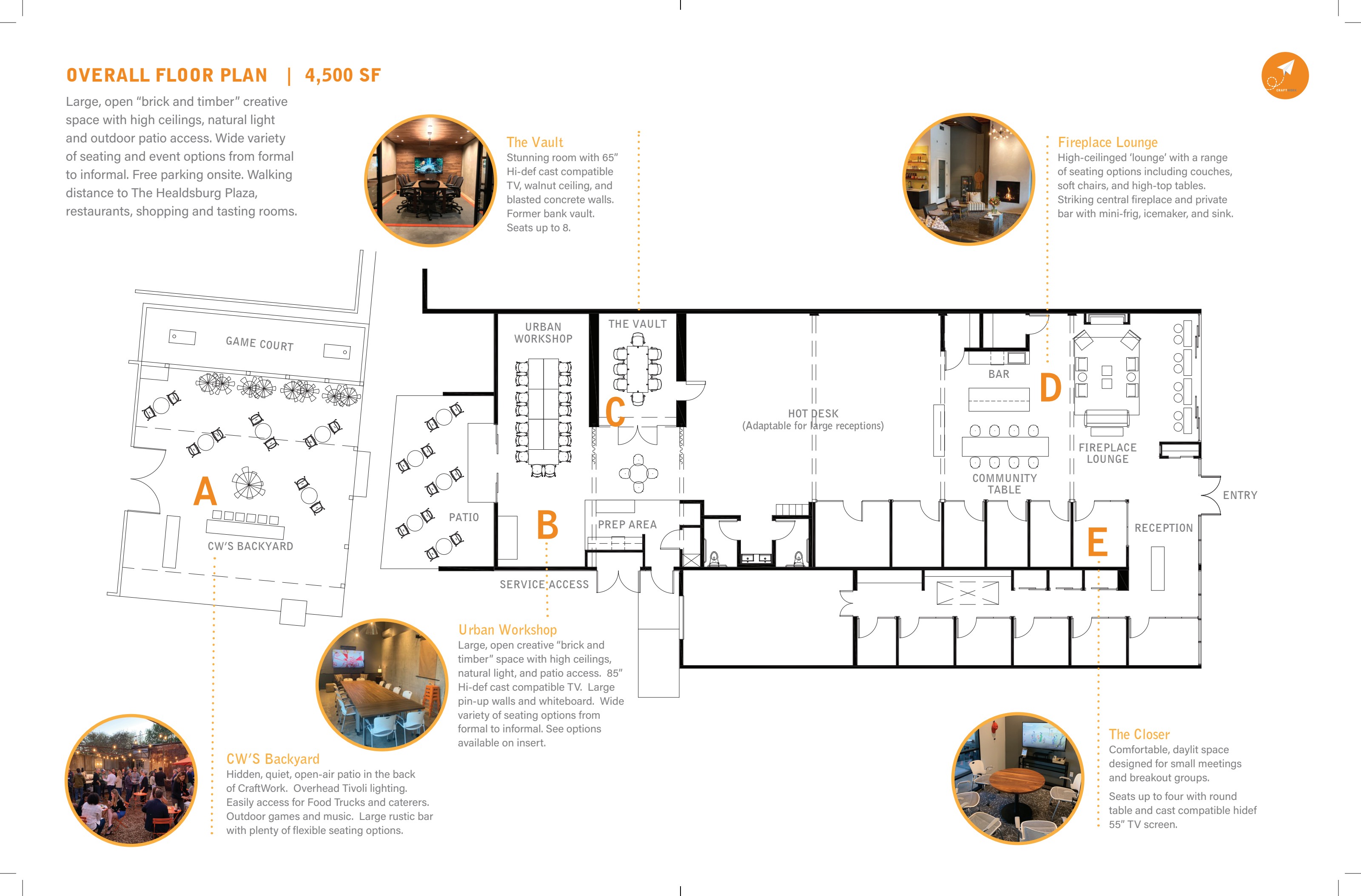 CraftWork overall floor plan
